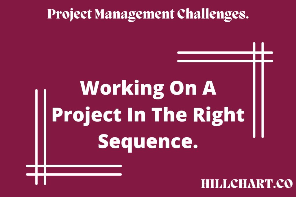 Wrong Project Sequence - Project Management Challenge.